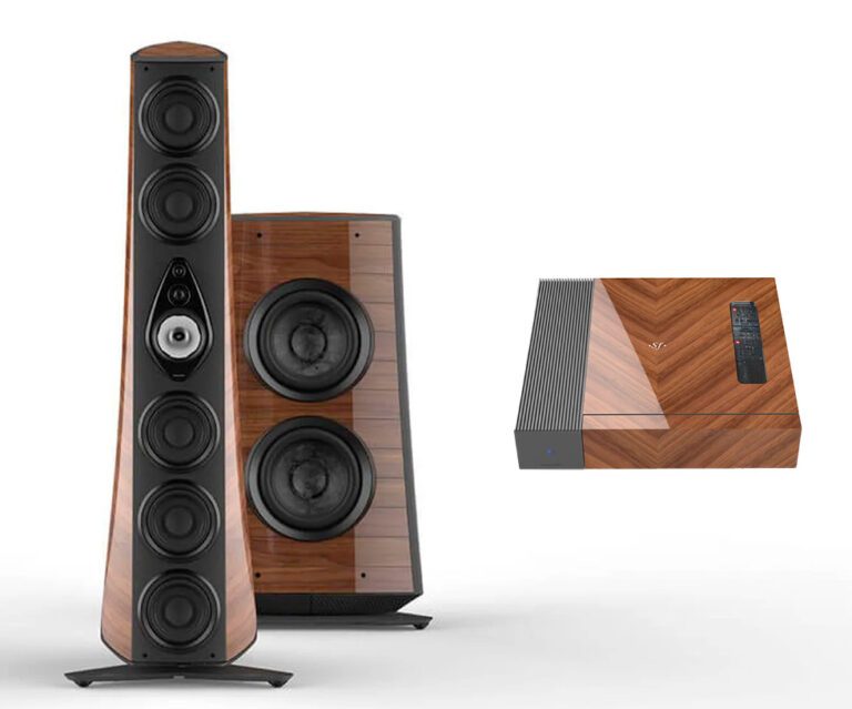 Sonus Faber suprema